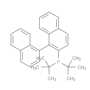 racemic-2-Di-t-butylphosphino-1,1'-binaphthyl - Click Image to Close