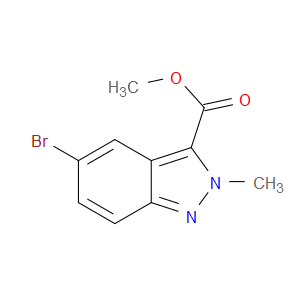 METHYL 5-BROMO-2-METHYL-2H-INDAZOLE-3-CARBOXYLATE - Click Image to Close