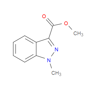 METHYL 1-METHYL-1H-INDAZOLE-3-CARBOXYLATE - Click Image to Close